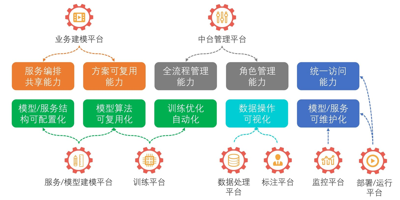 1654585034108047.png 圖片4.png