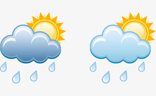 應(yīng)用氣象站設(shè)備那些不得不說(shuō)的好處 應(yīng)用氣象站設(shè)備那些不得不說(shuō)的好處