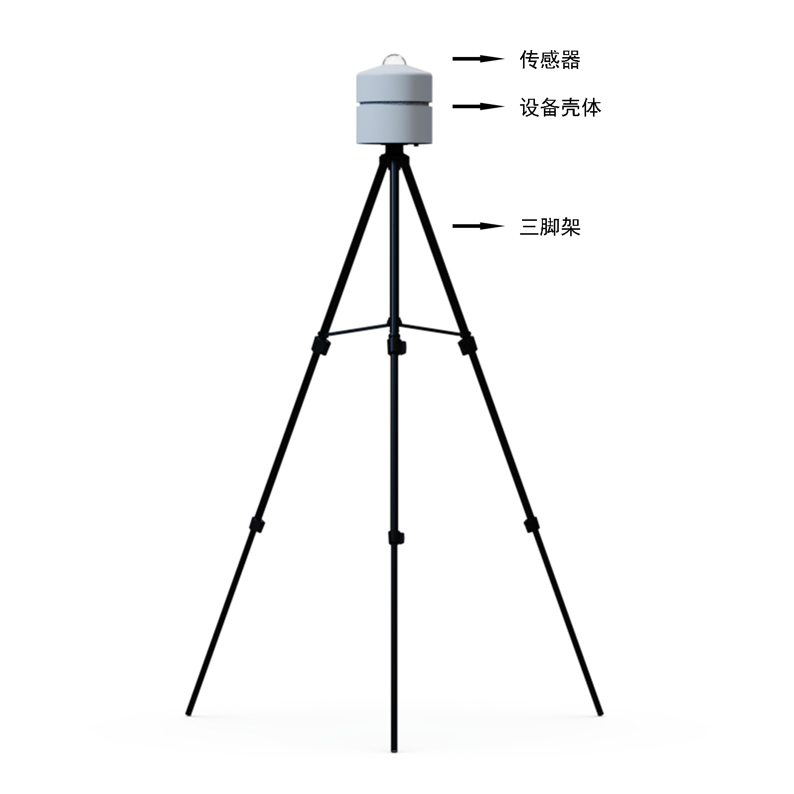 太陽總輻射檢測儀 太陽總輻射檢測儀結構圖